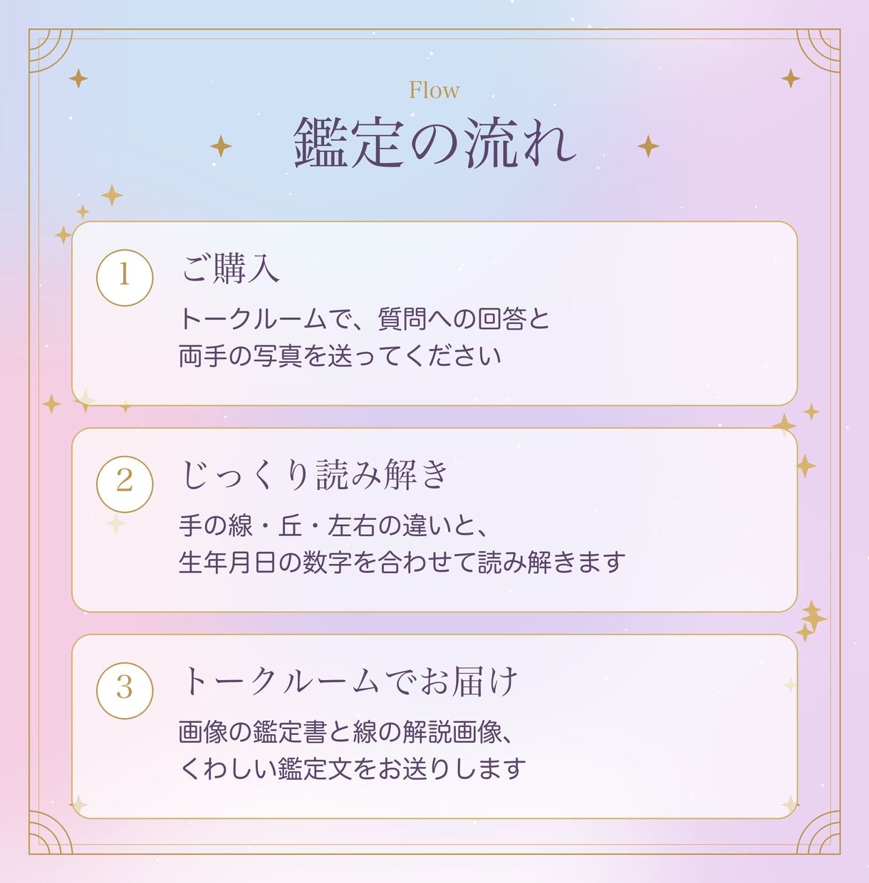 手相と数秘術で、あなたらしさを読み解きます 10月31日までお試し価格｜線の解説画像つき鑑定書 イメージ3