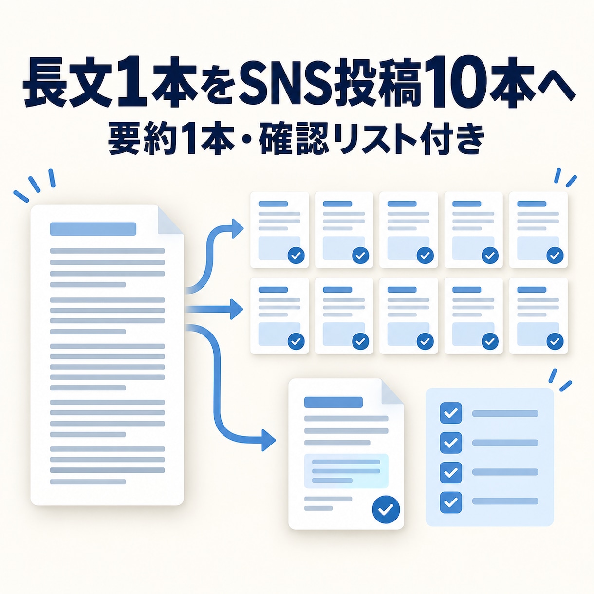 ブログ・台本をSNS投稿10本へリライトします 事実を足さず要約と30日投稿案まで納品 イメージ1