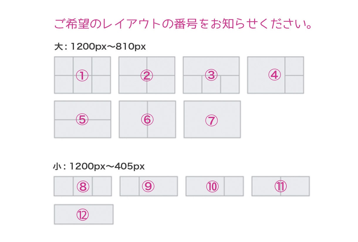 低価格で高品質のLINEリッチメニューを作成します 低価格/全ジャンル対応/丸投げOK！/オリジナル/高品質！ イメージ2