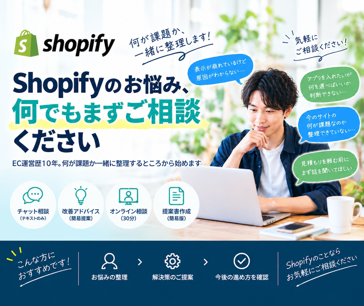 Shopifyストア運営のお悩み相談承ります EC運営歴10年、まず一緒に整理します イメージ1