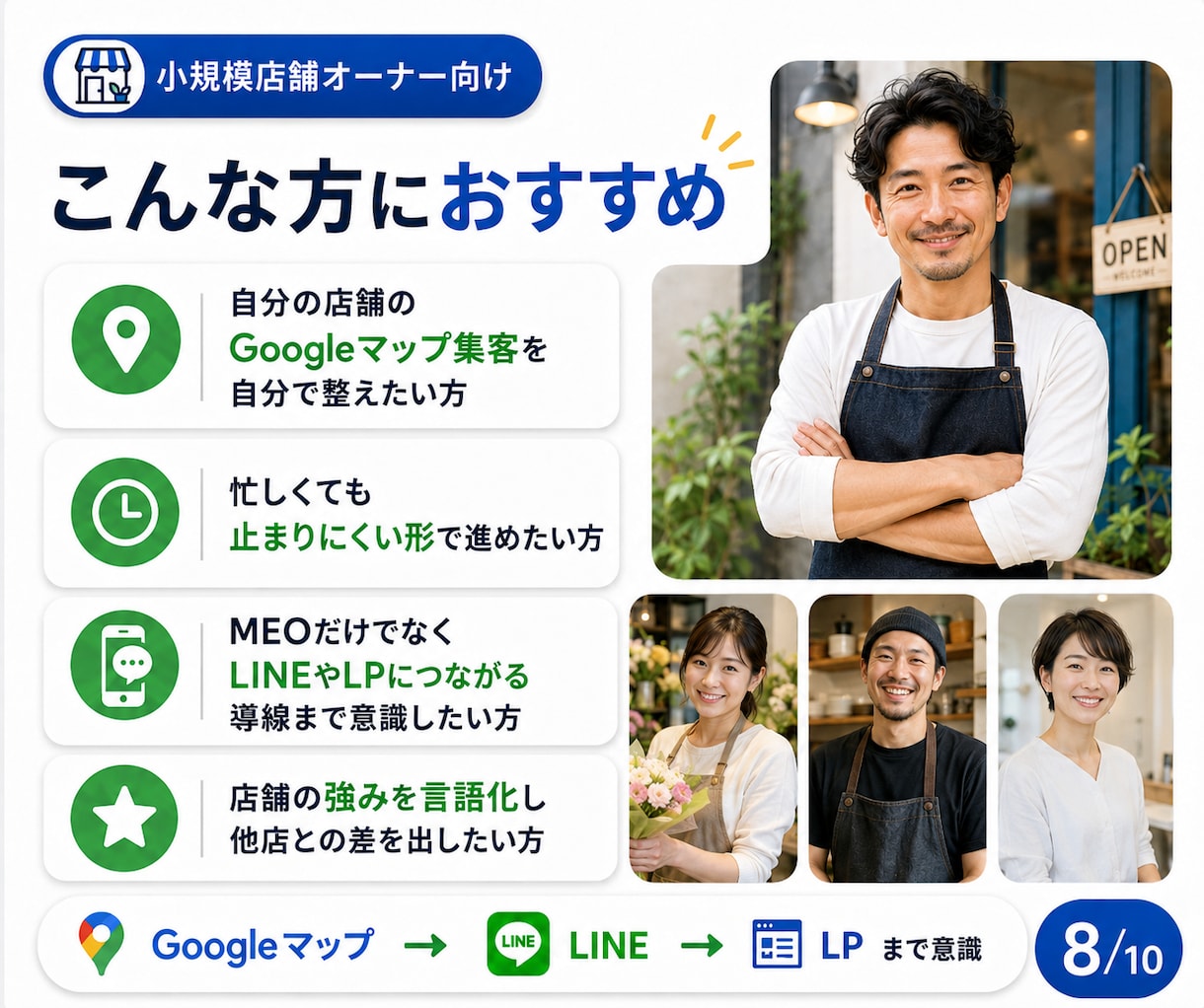 自分でできるGoogleマップ集客MEO教えます 3種のAIツールでGoogleビジネスプロフィールを整えます イメージ8