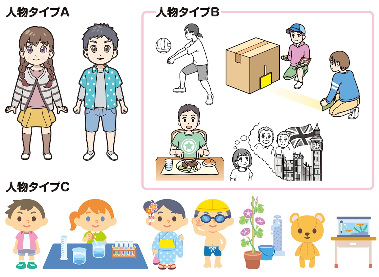 教材や医療系イラスト、広告挿し絵なんでも承ります マジメな教材イラストからポップなイラストまで イメージ5