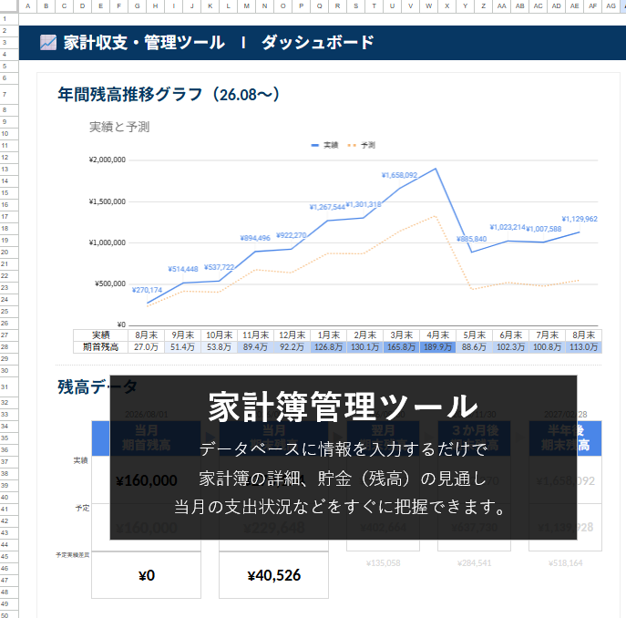 Excel・VBAで”面倒な作業”を自動化します 転記・集計・CSV処理をワンクリック化 イメージ2