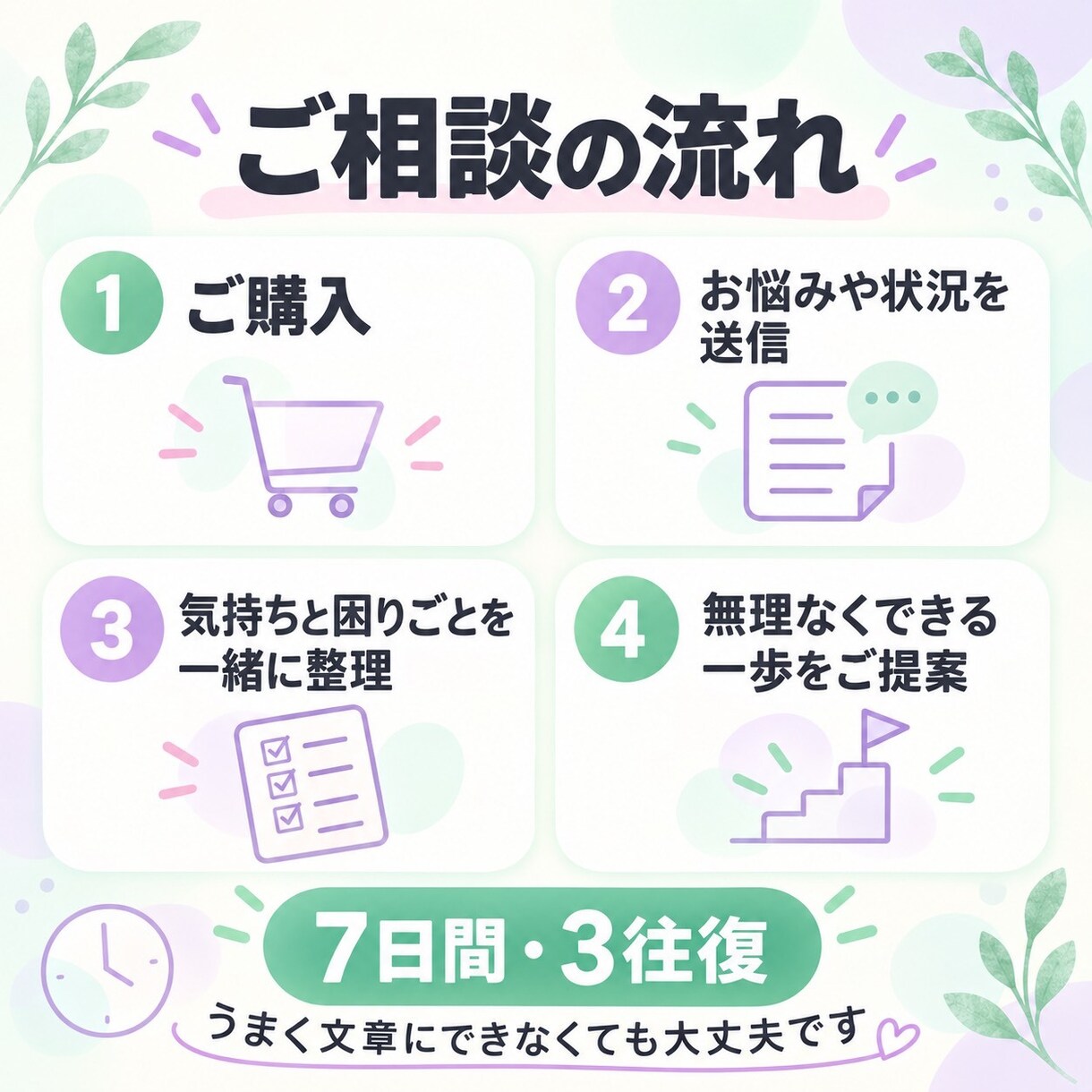 発達特性のお悩みを一緒に整理します 発達障害の当事者が丁寧にお話をお聞きします イメージ3