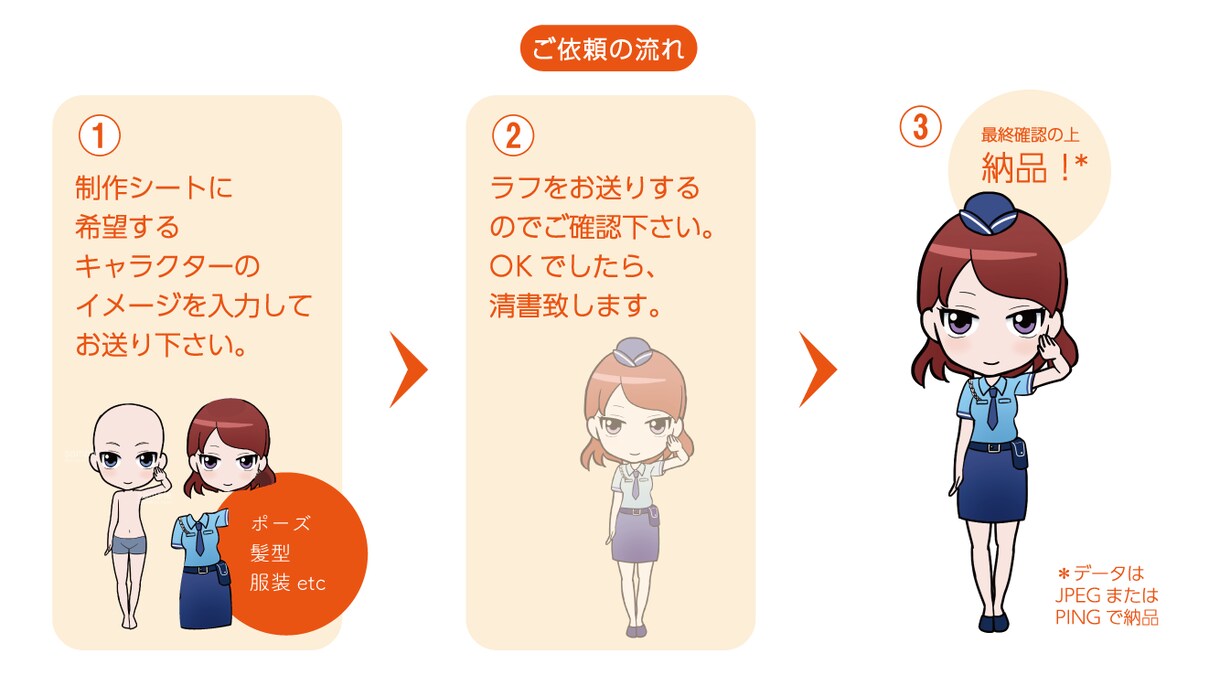 商用可！オリジナルキャラクター立ち絵を描きます SNSアイコン、商品説明、動画、グッズなどに！背景つきです イメージ4