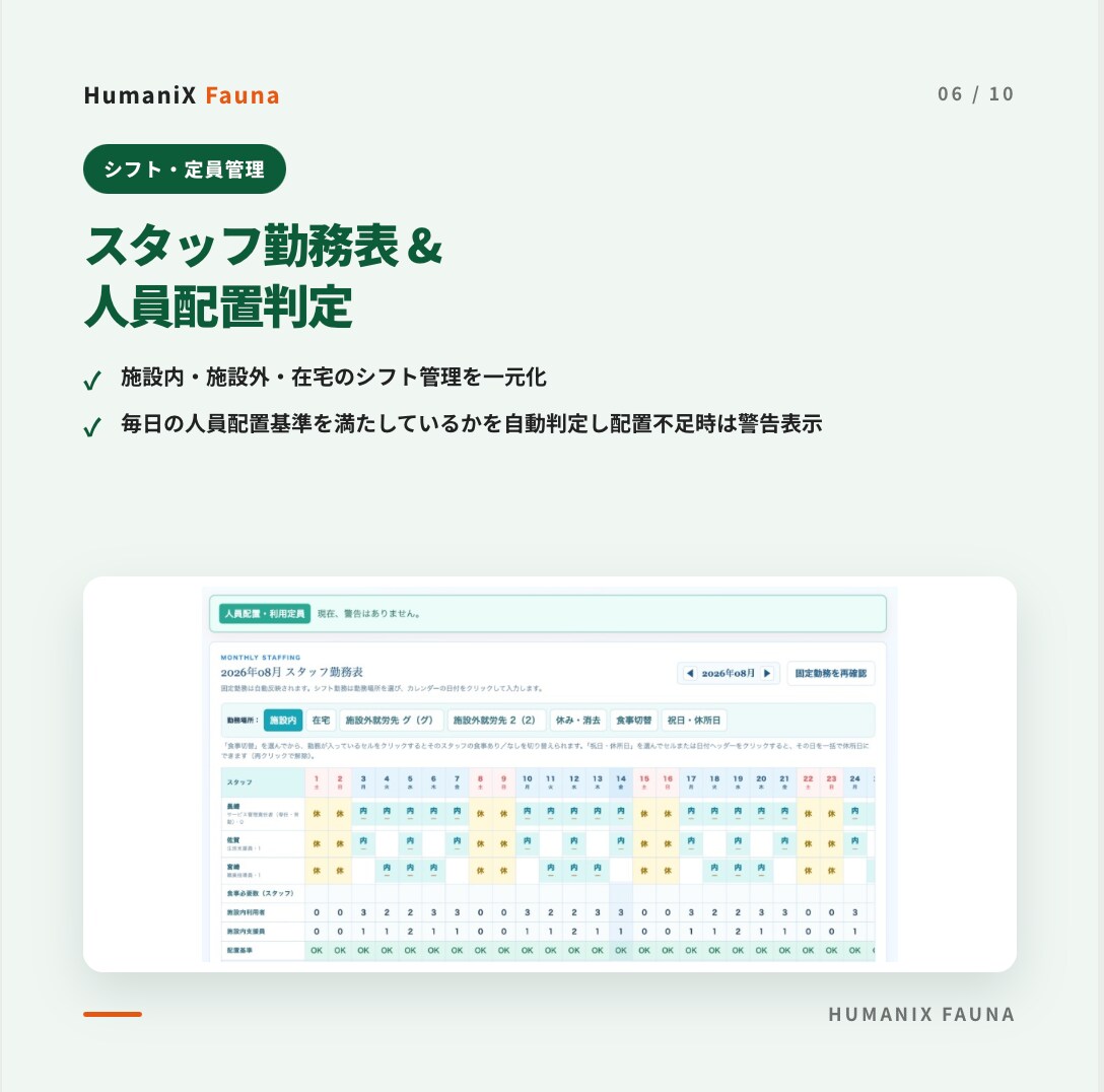 今のソフトを活かして業務システムを作ります ソフトは変えず、足りない機能だけ追加・一元化 イメージ6