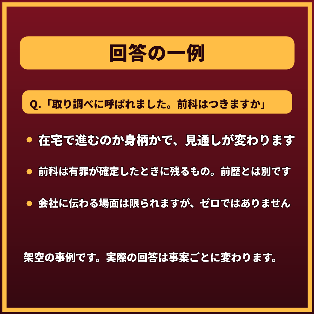取り調べ・前科が不安なあなたへ7日間応じます 【最長1週間】在宅事件・前歴・会社への影響まで整理 イメージ8