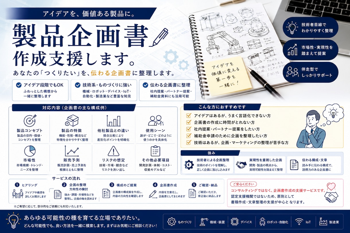 製品企画書作成支援します その「つくりたい」を、企画書として形にします イメージ1