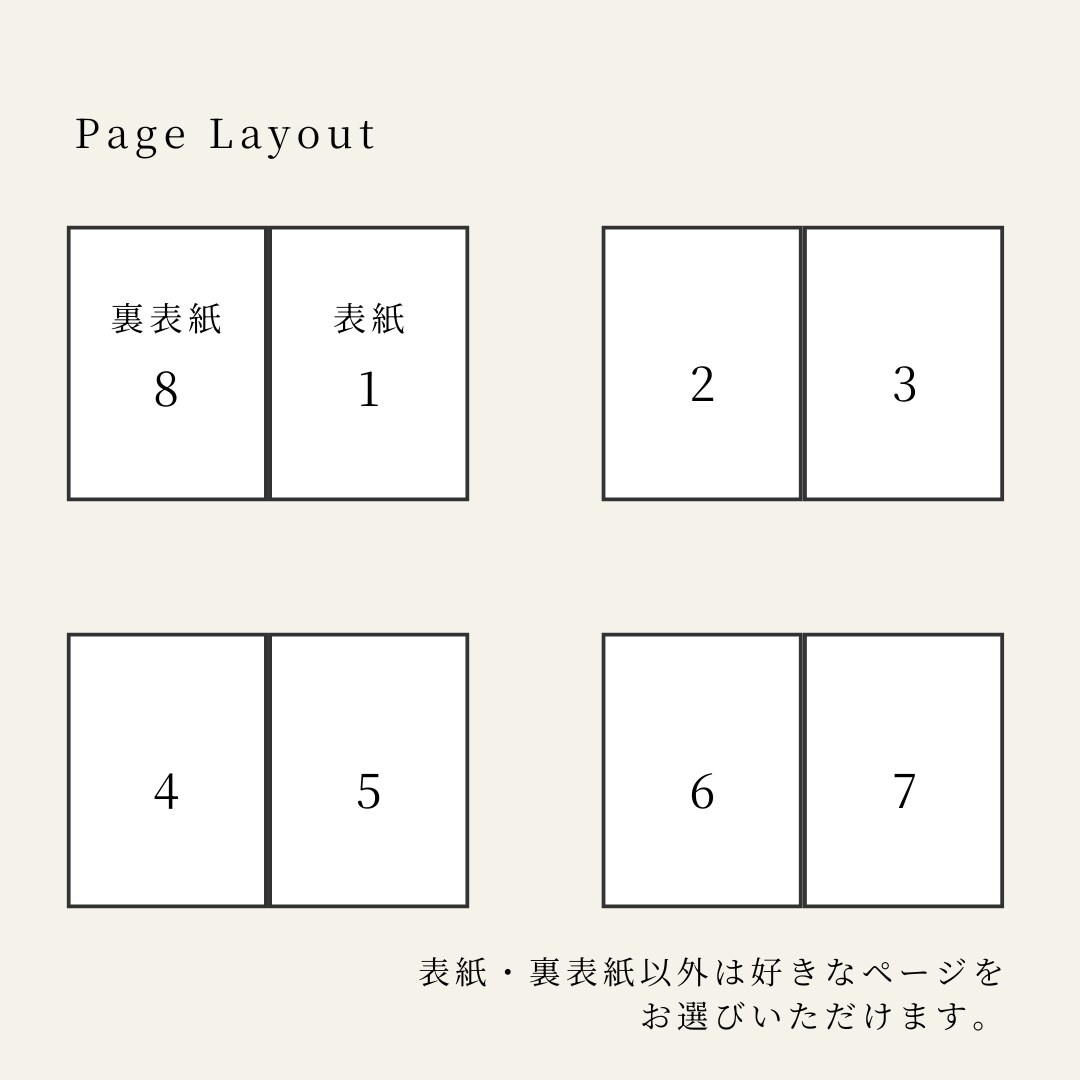 50冊まで5000円！プロフィールブック作ります モニター様募集中、お安くご提供しております！ イメージ5