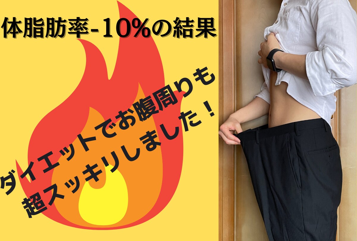 痩せていじめを終わらせたダイエット法を全て伝えます -20kg達成で10年のいじめを解決したダイエットマニュアル イメージ3