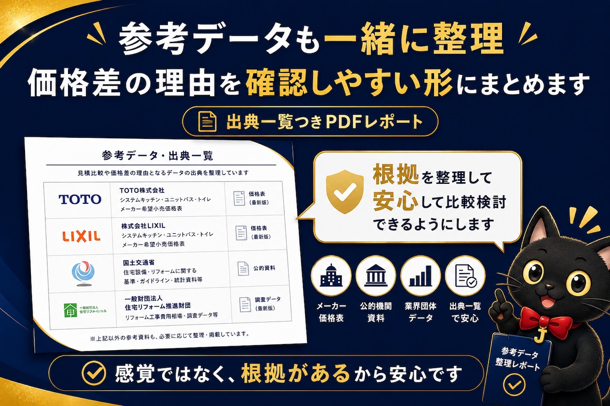 水回りリフォーム見積の対話資料を作成します 【契約前の不安を一緒に整理する完全サポート】 イメージ7