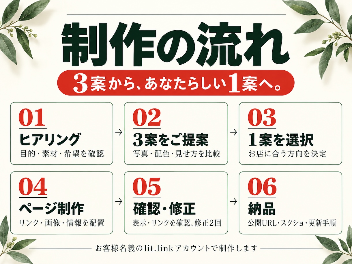 お店のlit.linkを作ります 予約・地図・SNSをひとつに。迷わない入口へ イメージ5