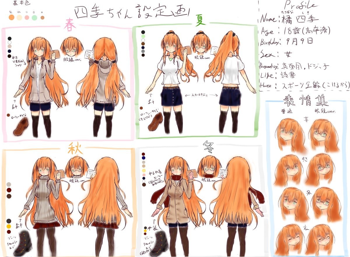 価格応相談,即納可！萌え系デジタルイラスト描きます 萌え系のアイコン,1枚絵などをお求めの方は是非！！！！ イメージ10