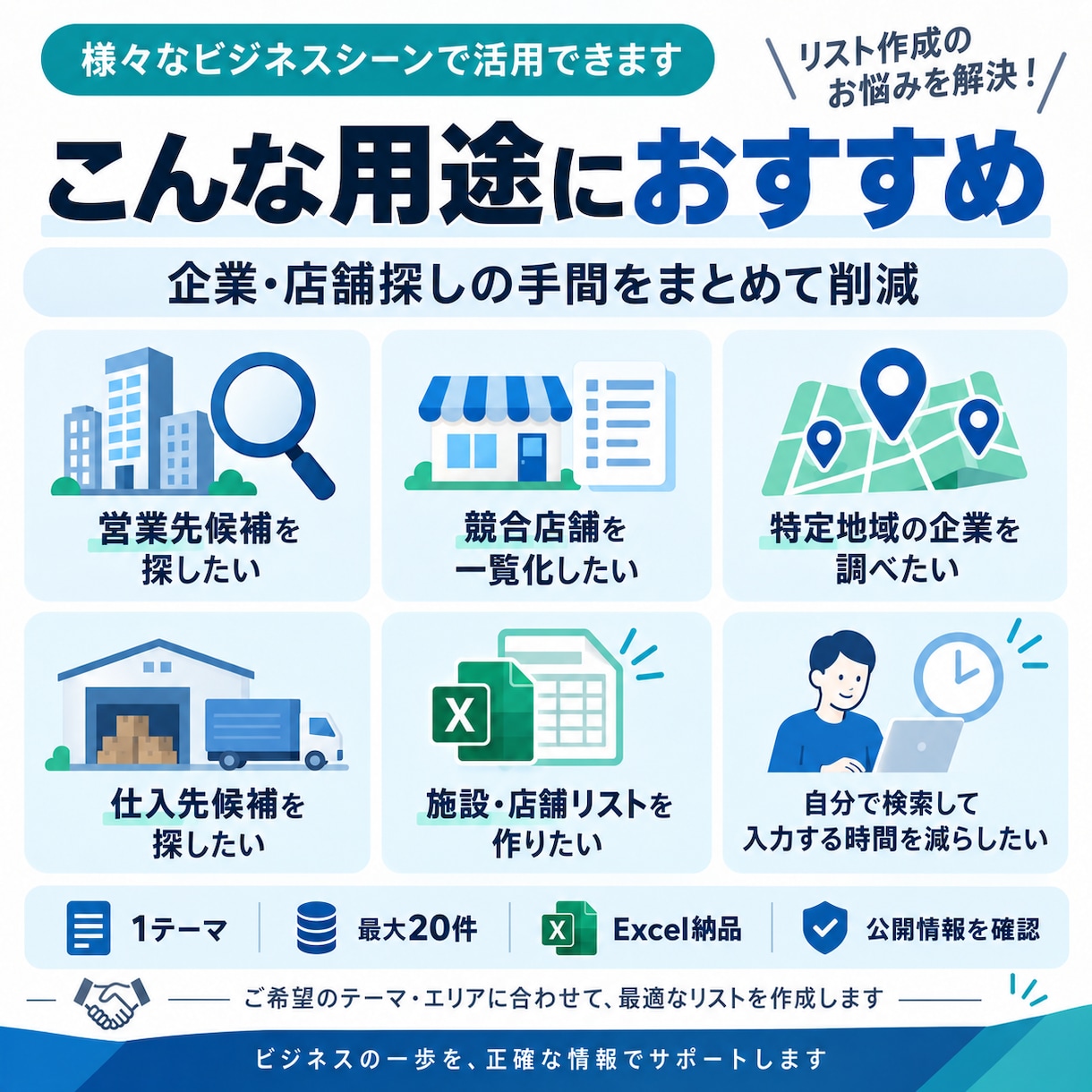 企業・店舗リストを20件までExcelで作ります 20件・4項目まで｜出典URLと確認日付きのExcel イメージ2