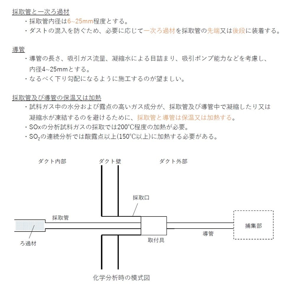 頻出ノート【大気特論】お譲りします 頻出ポイントを押さえて効率よく。合格まで最短ルートで。 イメージ4