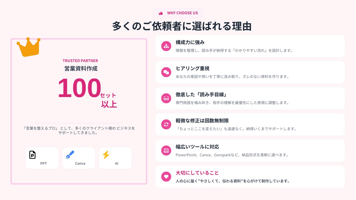 伝わる資料を丁寧に作成します 伝えたい内容を“わかりやすく届く資料”に整えます。 イメージ6