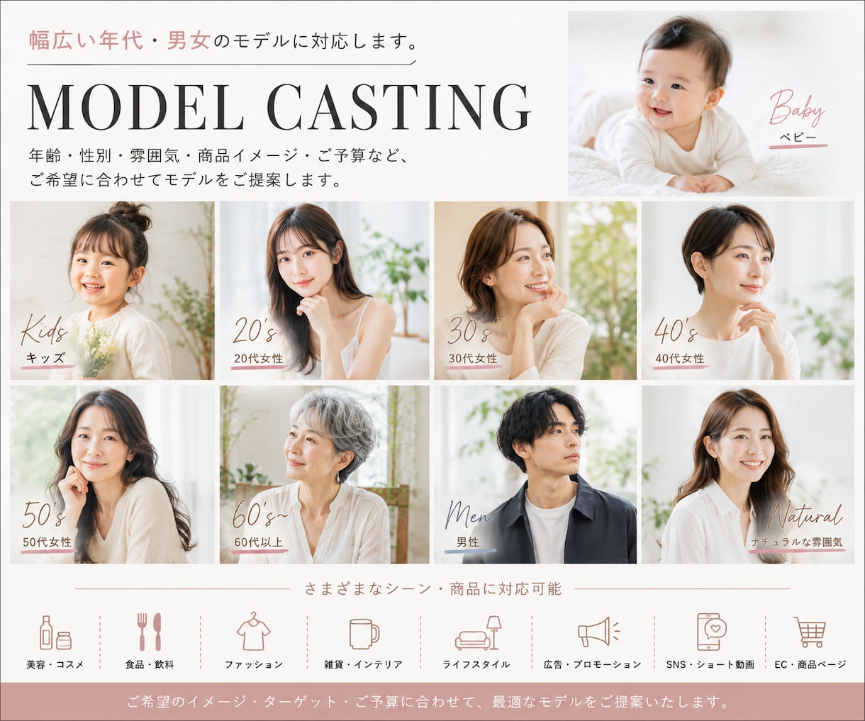 モデル×商品で魅力を伝える動画を撮影します 女性・男性・キッズ・幅広い年代のモデルキャスティングに対応 イメージ3