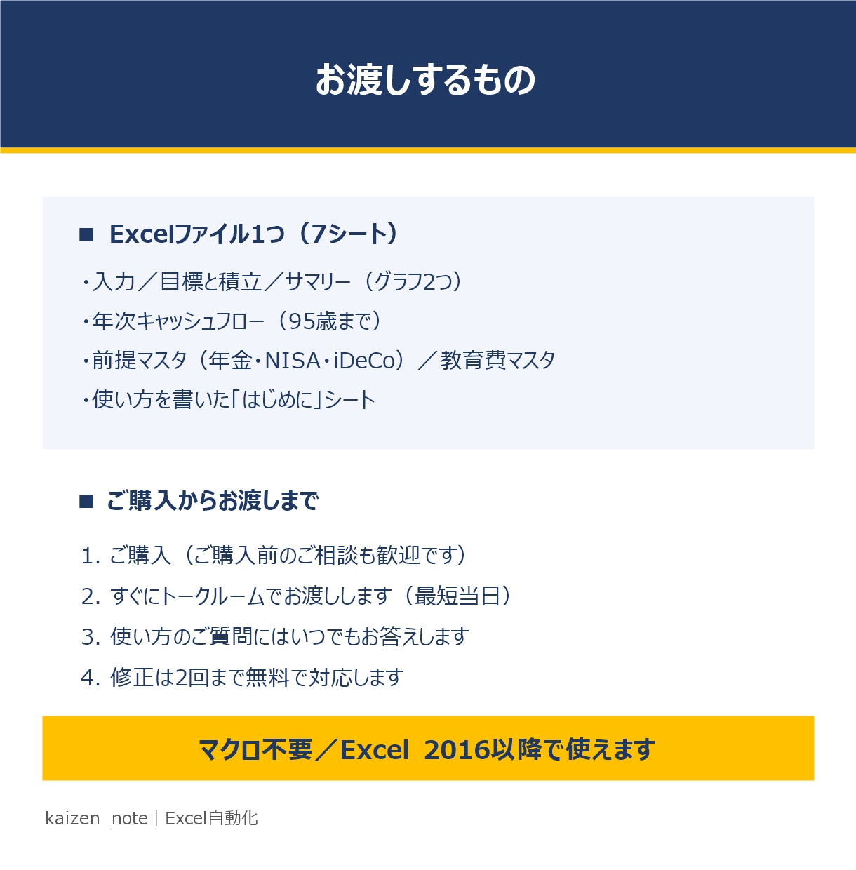新NISA対応のライフプラン表を渡します 目標額から毎月の積立額を逆算｜NISA・iDeCoの枠も イメージ7
