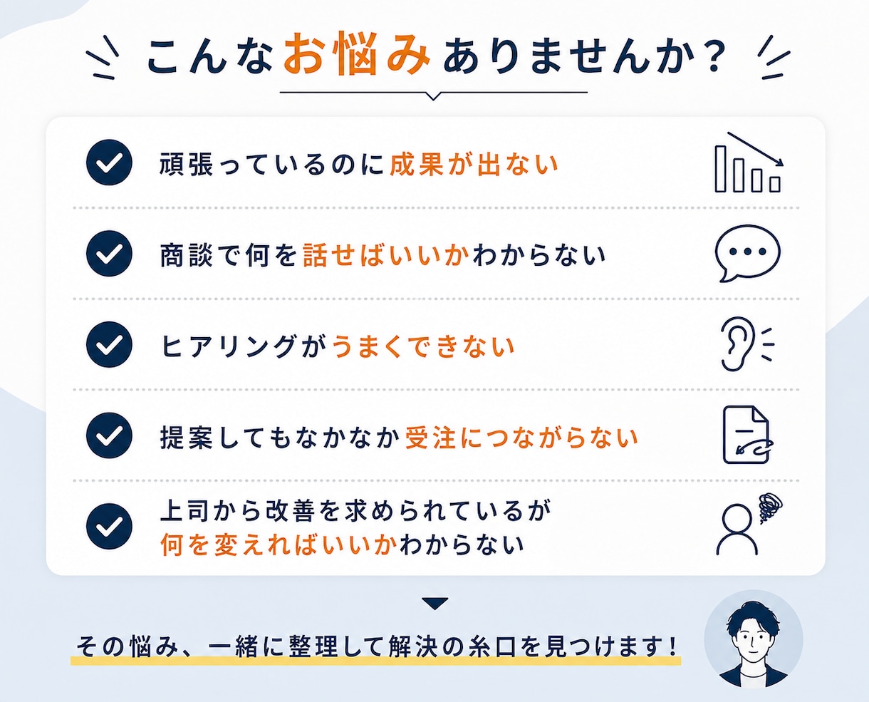 営業の悩みを整理して改善策を一緒に考えます 売れない原因を整理して、明日からの行動を明確にします イメージ2