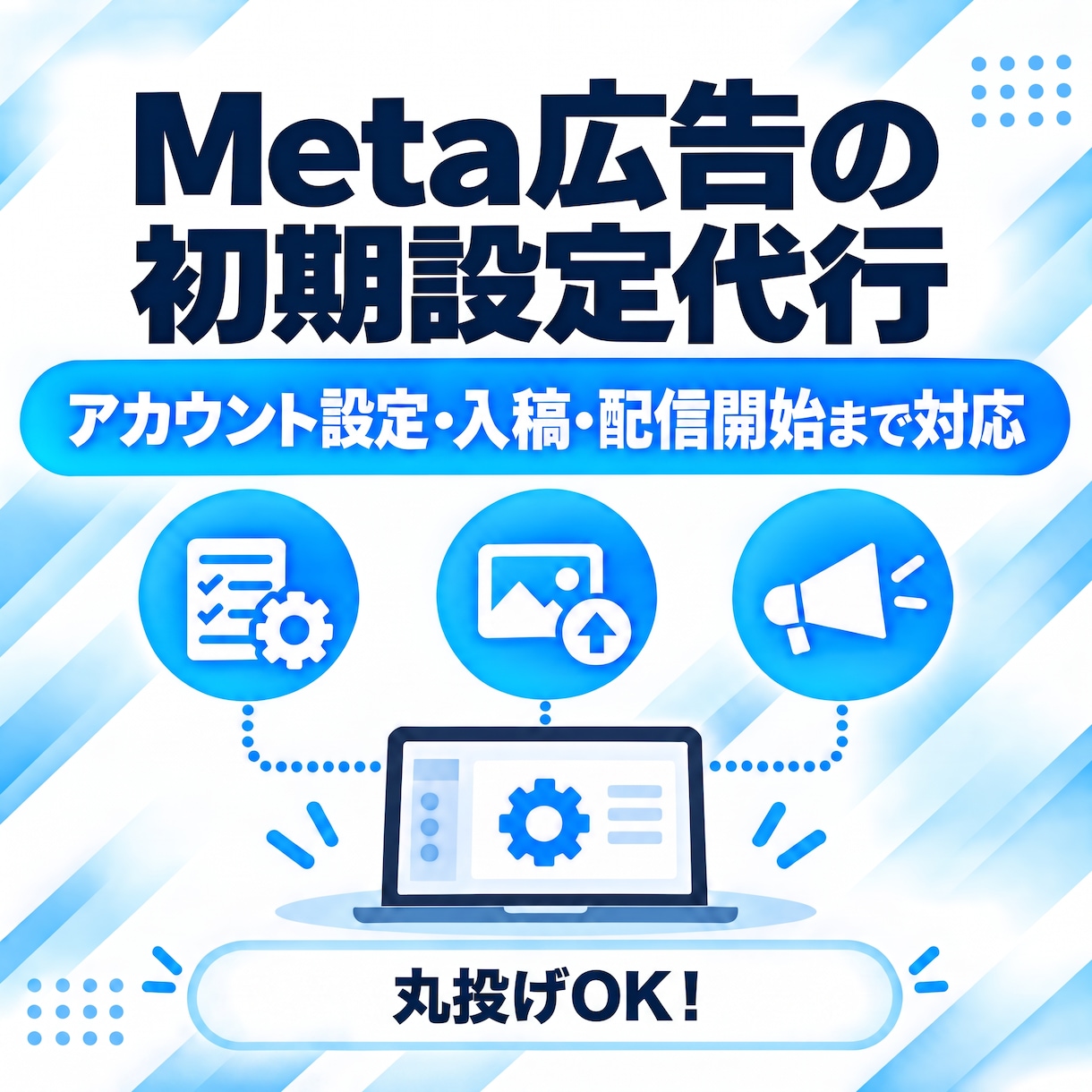 Meta広告の面倒な初期設定をまるっと代行します 専門用語不要！アカウント作成からタグ設置まで丸投げOKです イメージ1