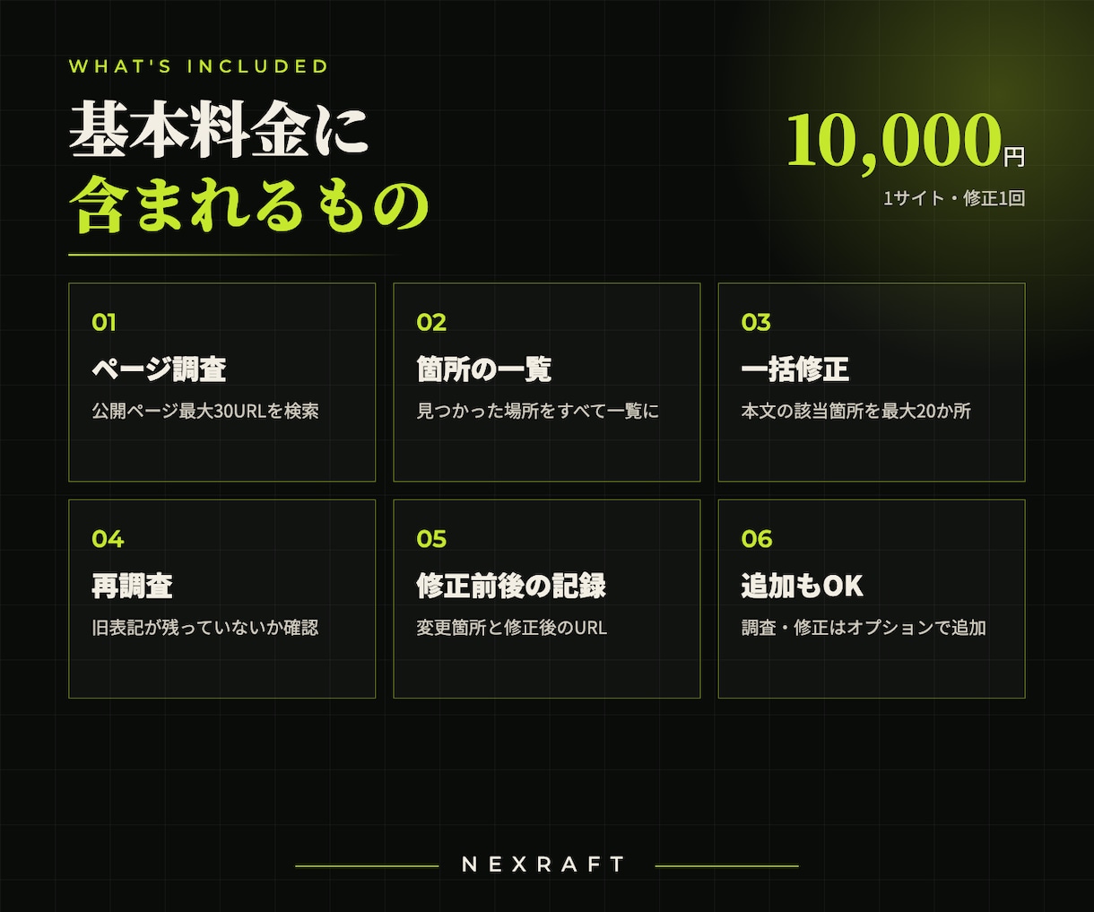 サイトの古い表記を調べて一括修正します 社名変更・事業終了の書き換え漏れを0件確認まで イメージ2