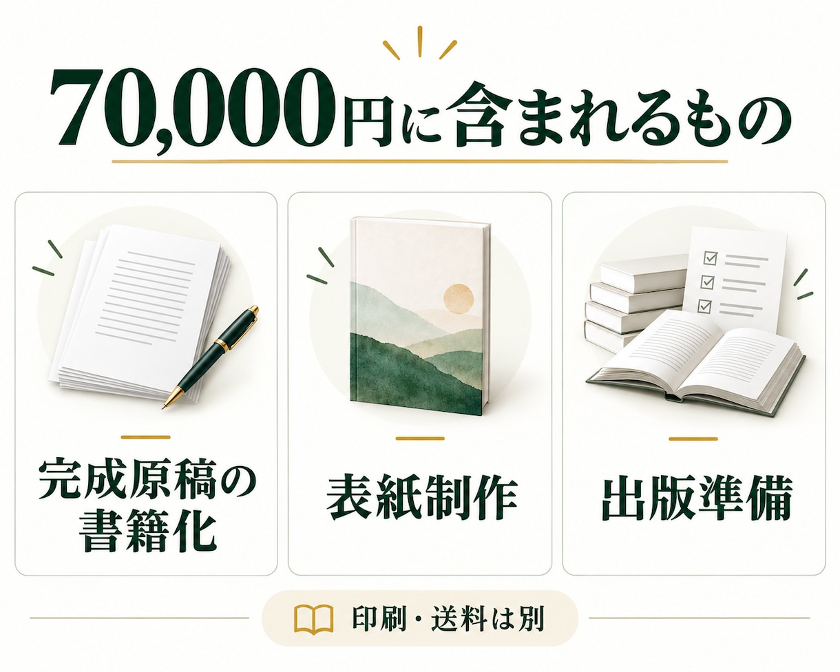 完成原稿をPOD紙書籍に仕上げます 原稿の書籍化から表紙・出版準備まで紙の本に整えます イメージ2