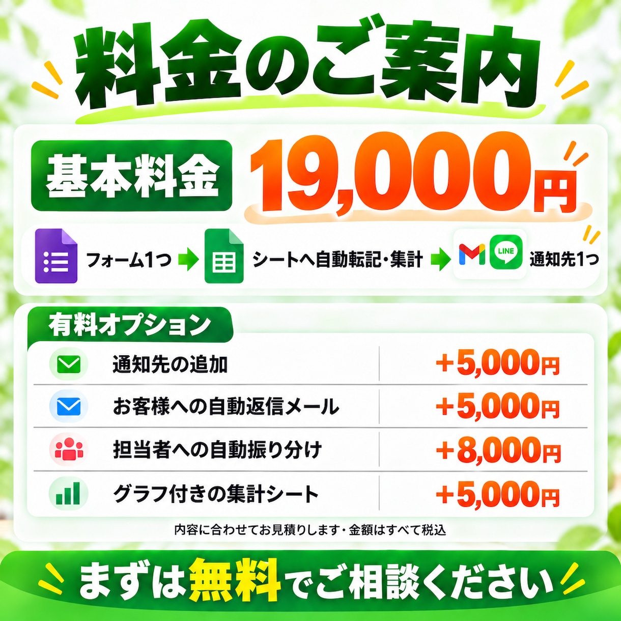 フォーム回答を集計しChatwork等へ通知します 転記・集計・通知まで自動。LINE・Gmail・Slackも イメージ3