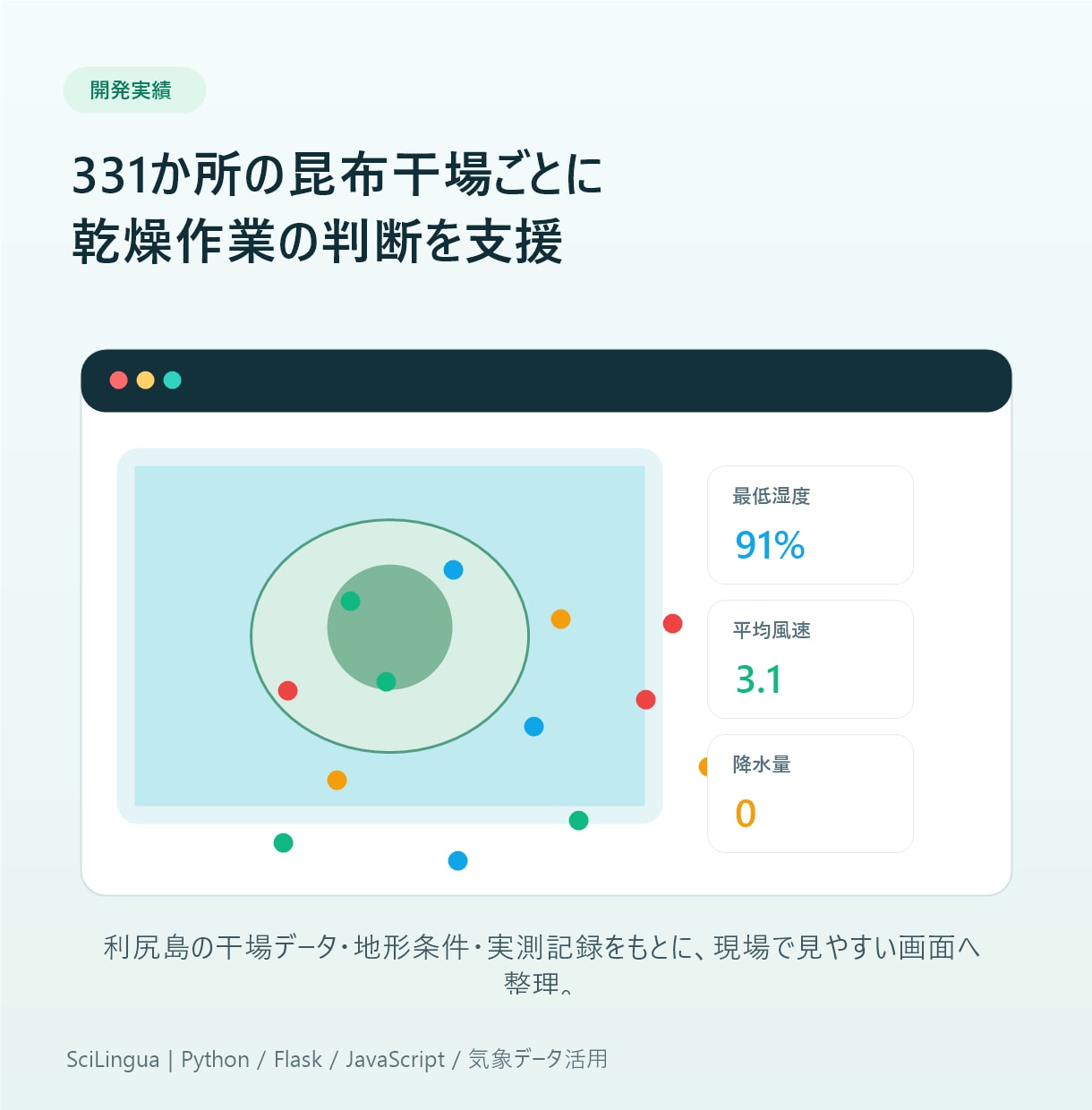 気象データ活用Webアプリ作ります 農業・漁業の作業判断を支援します イメージ2