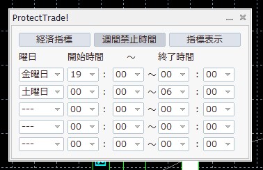経済指標時のMT4EA停止インジケーター販売します 経済指標の重要度を選択してEAの停止・稼働を自動化したい方へ イメージ6