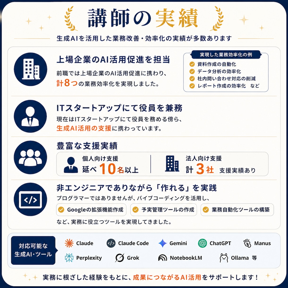 初心者向け生成AI活用を伴走支援します 【限定10名】非エンジニアが生成AIの活用を伴走支援します！ イメージ3