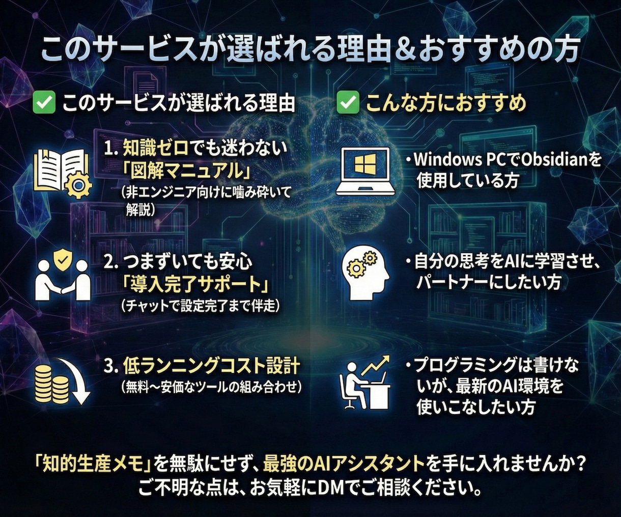 ObsidianをAI化して第2の脳を構築します 非エンジニアOK！図解手順書＆導入サポートで挫折ゼロ イメージ4
