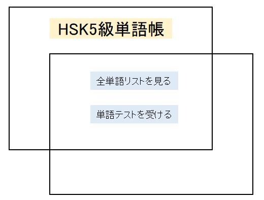 HSK5級のPC版単語帳アプリを販売します 時間をかけずにサラッと覚えられるHSKの単語帳ができました。 イメージ1