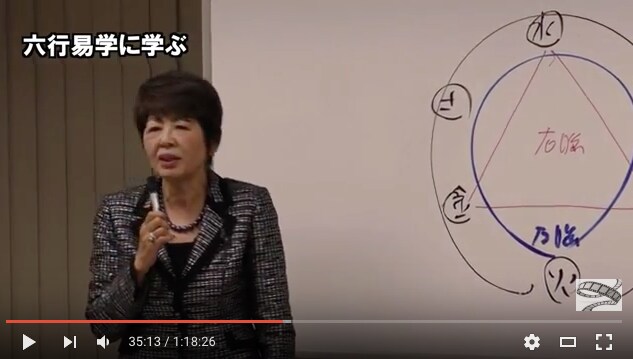 単独・少人数でセミナーを開催されている講師の方へ、自撮り方法をお教えします。 イメージ2