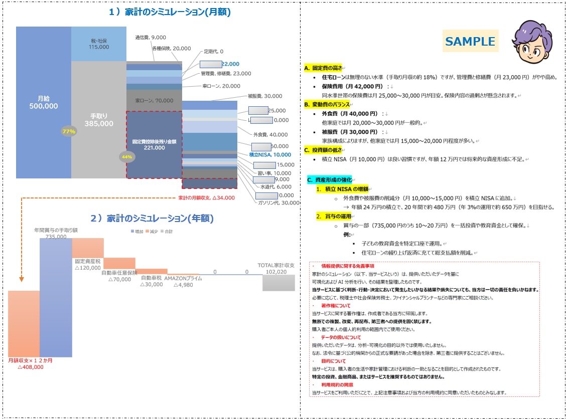 あなたの家計、1枚で見える化シートで可視化します 家計をサクッと整えるお手伝い！ イメージ1