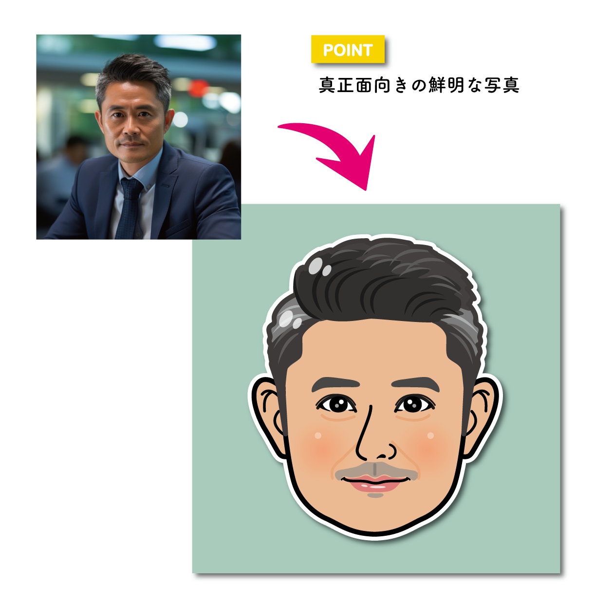 お顔だけの似顔絵アイコンをお描きします ブログ、YouTube、SNSに♡ イメージ4