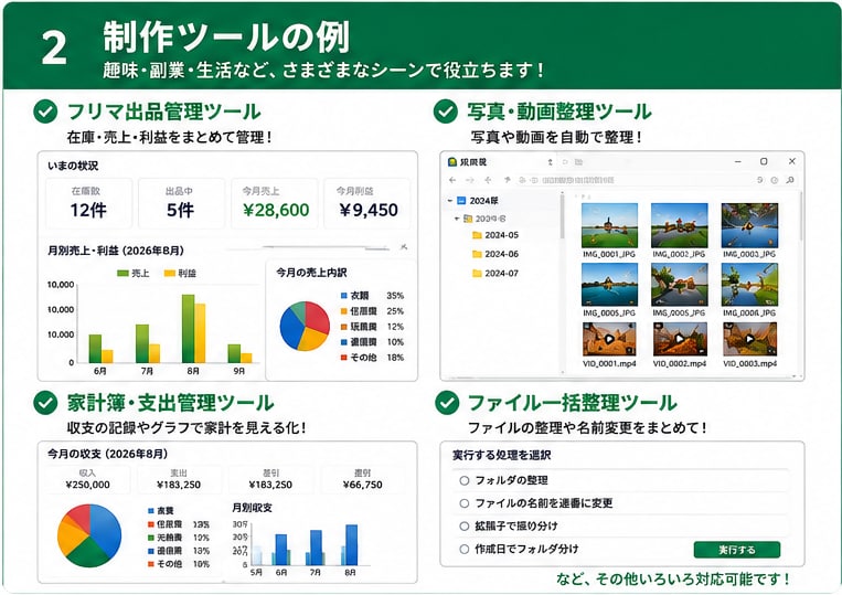 あなただけの便利なWindowsツールを制作します 日常の「こんなの欲しい」をPCアプリにします イメージ2