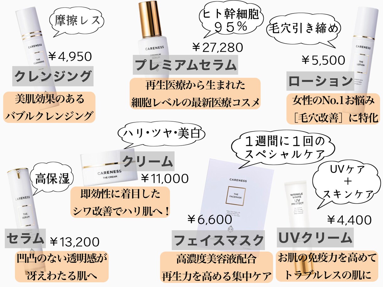 商品のPOPなどのデザイン作ります 商品が分かりやすく、目を引くPOP携帯で作れます！ イメージ3