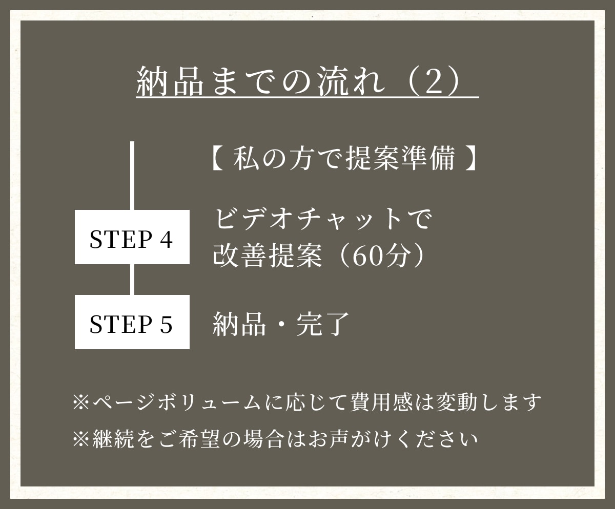 ホームページ・LPの添削・ご提案します ユーザーに伝わる言語化までをしっかりとサポート！ イメージ5