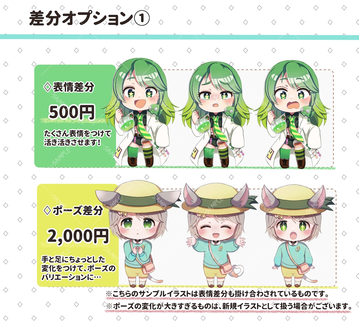 ポップで爽やか！ミニキャライラスト制作いたします スタンプなどのワンポイントから豪華な描き込みの1枚絵まで！ イメージ4