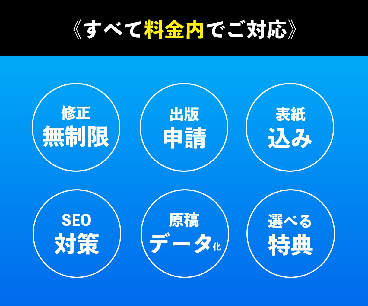 オーダーメイドでKindleの出版代行します あなたの経験を「価値ある本」に変える電子書籍の出版サポート イメージ3