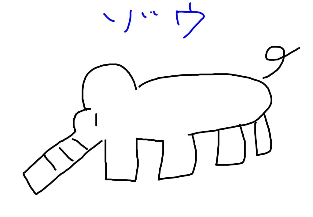 家でできるあなたのバカを動画に イメージ3