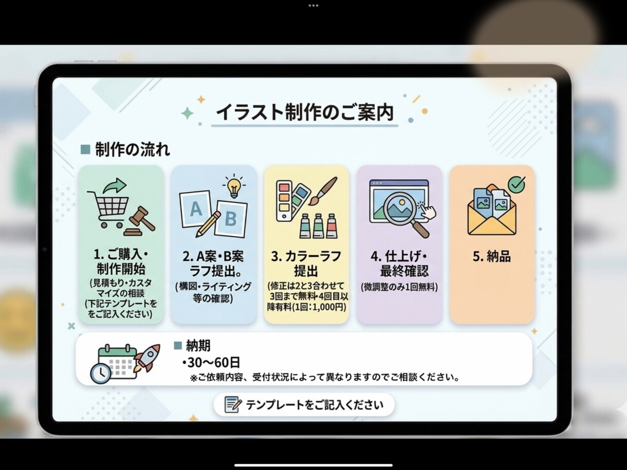 イラストに関する色んな選択肢を提供できます ゲームや表紙、挿絵などに使うスキルを幅広く提供できます イメージ3