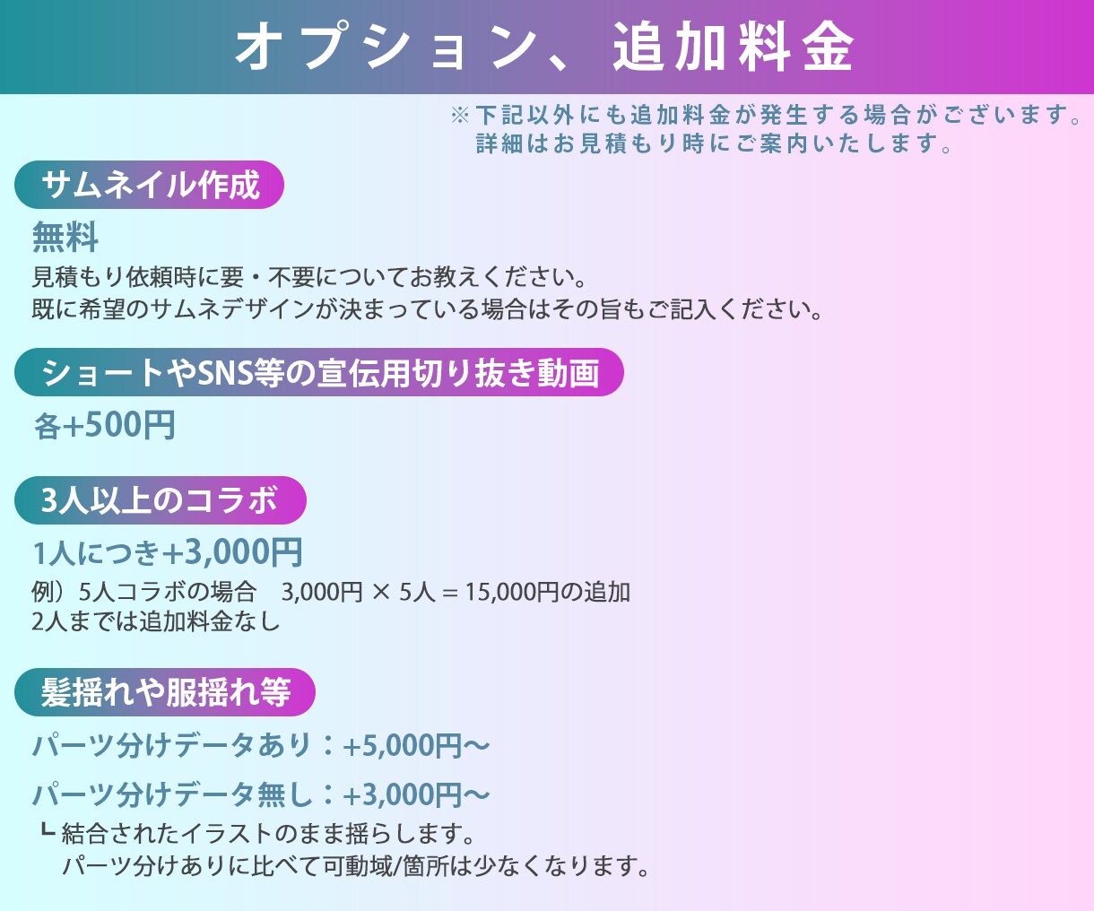企業実績有★オリジナルMVを制作します かわいい、かっこいい、キレイ、ダーク等全てお任せください☆ イメージ4