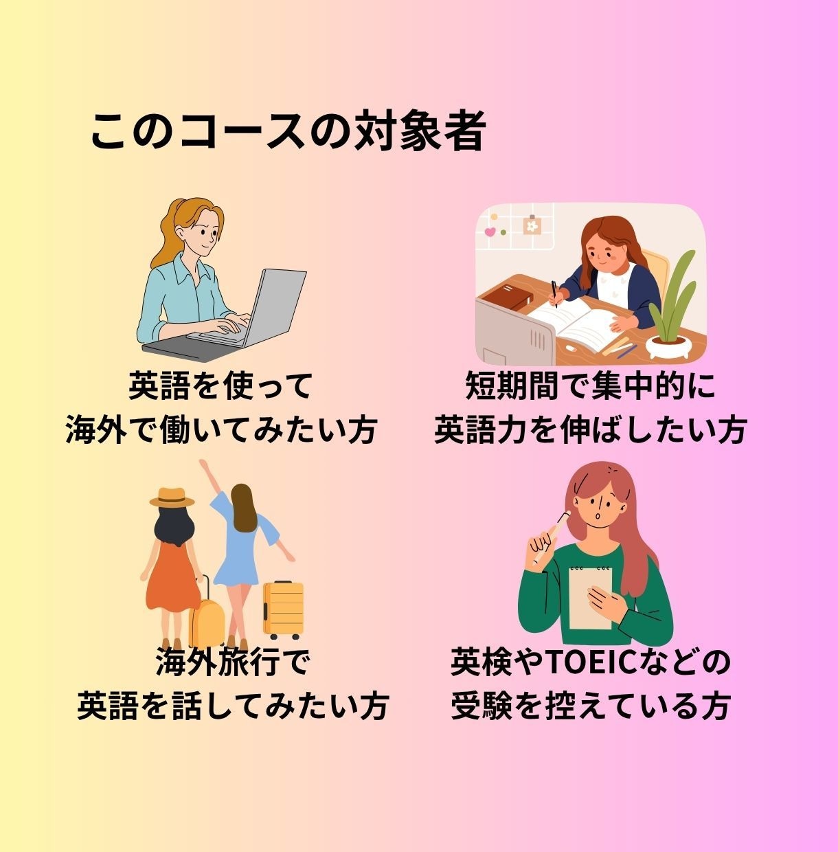 月8回のレッスンであなたの英語力を上げていきます 忙しい私にもできる！ムリなく続ける日常英会話レッスン イメージ3