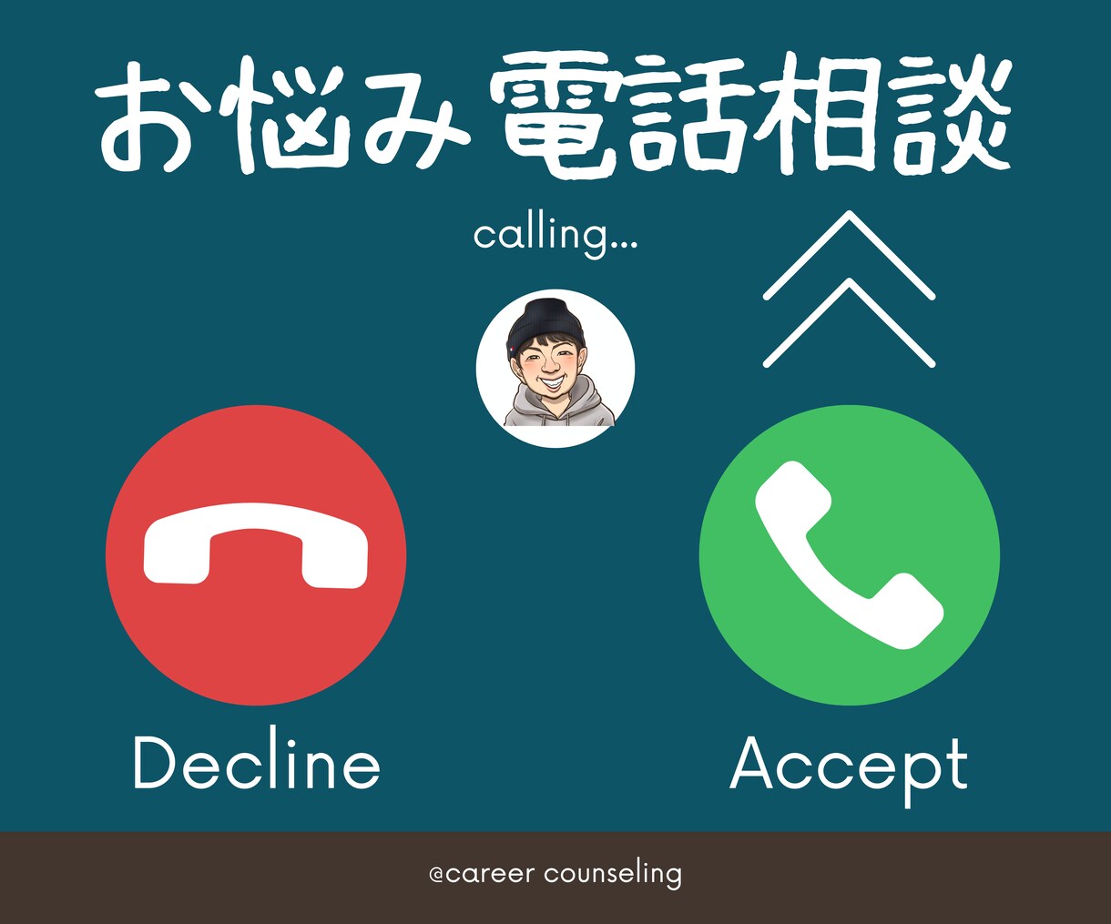 国家資格キャリアコンサルタントがお悩みお聴きします 顔出しナシ。心のモヤモヤを自分のペースでお話しください イメージ1