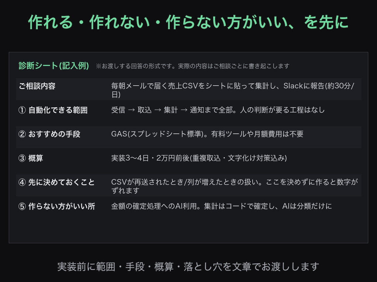その手作業、自動化できるか診断します 「作れる/作れない/作らない方がいい」を理由つきで回答します イメージ1