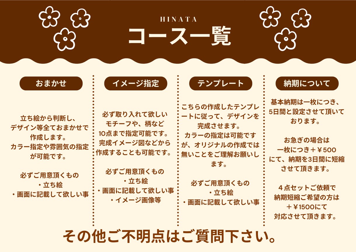 Vtuber様、配信者向け！配信画面作成します 今すぐ配信したい方に！！最短3日納期可能！！ イメージ3