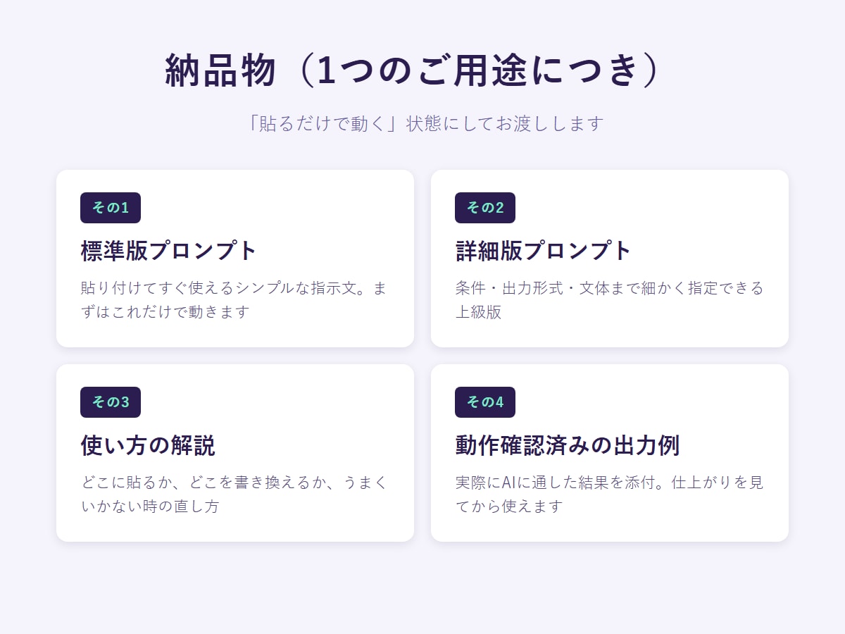 業務用のAIプロンプトをオーダー設計します 丸投げOK。そのまま使える指示文を2案＋解説つきで納品 イメージ2