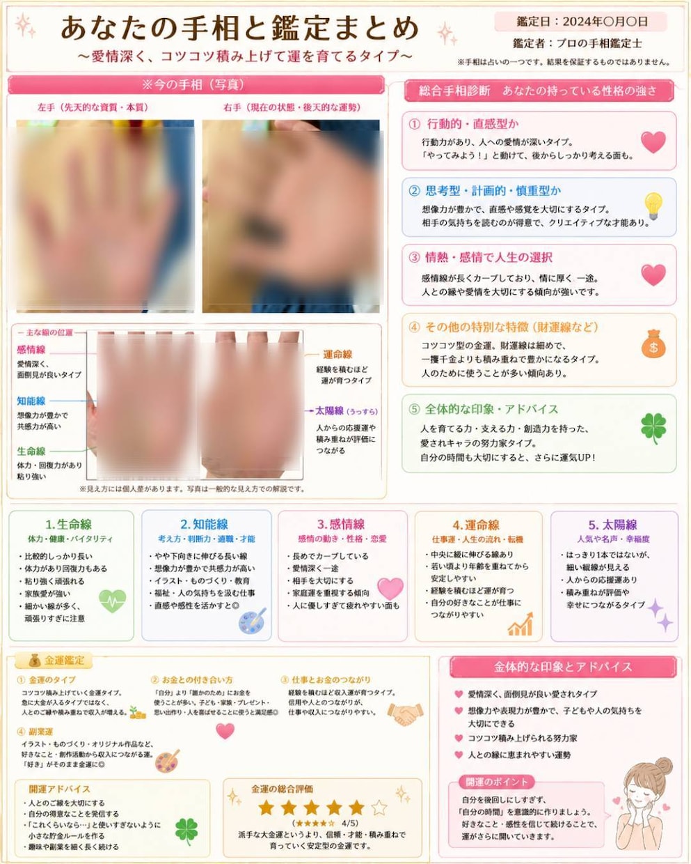 頑張るママに、自分を好きになる時間を贈ります ♡鑑定シート画像付き ♡前向きになれるメッセージ付き イメージ2