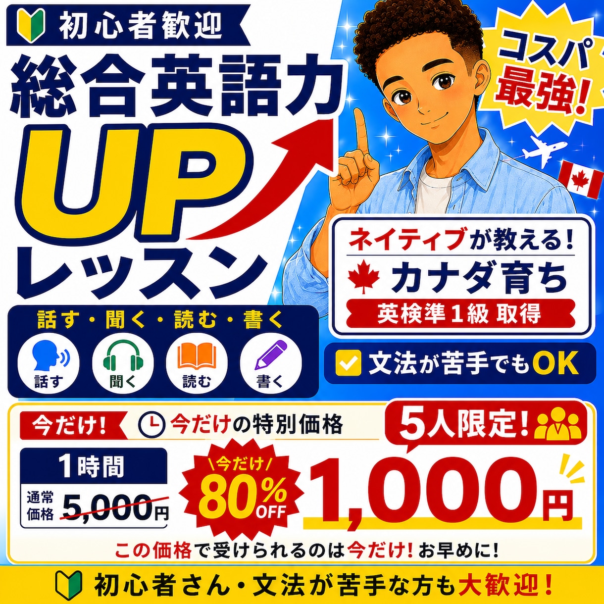 文法が苦手な人向けに英語力アップをサポートします 目的に合わせて内容を柔軟にカスタマイズします イメージ1